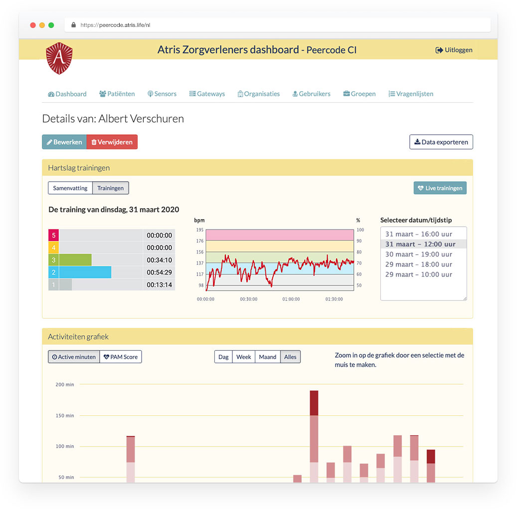 Atris dashboard details training