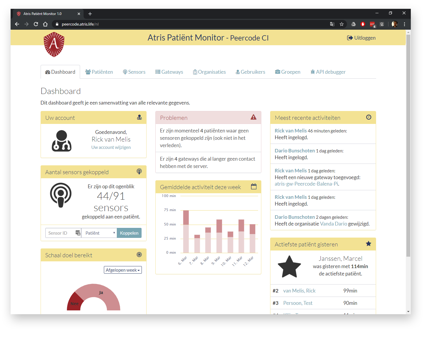 Atris Patient monitor Dashboard